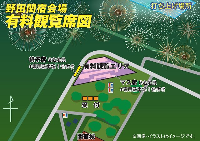 野田関宿会場